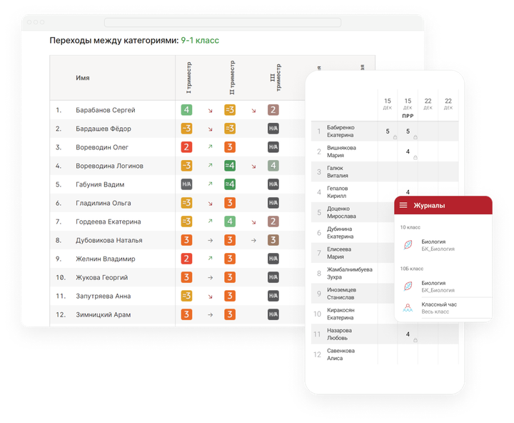 Возможности для образовательных организаций